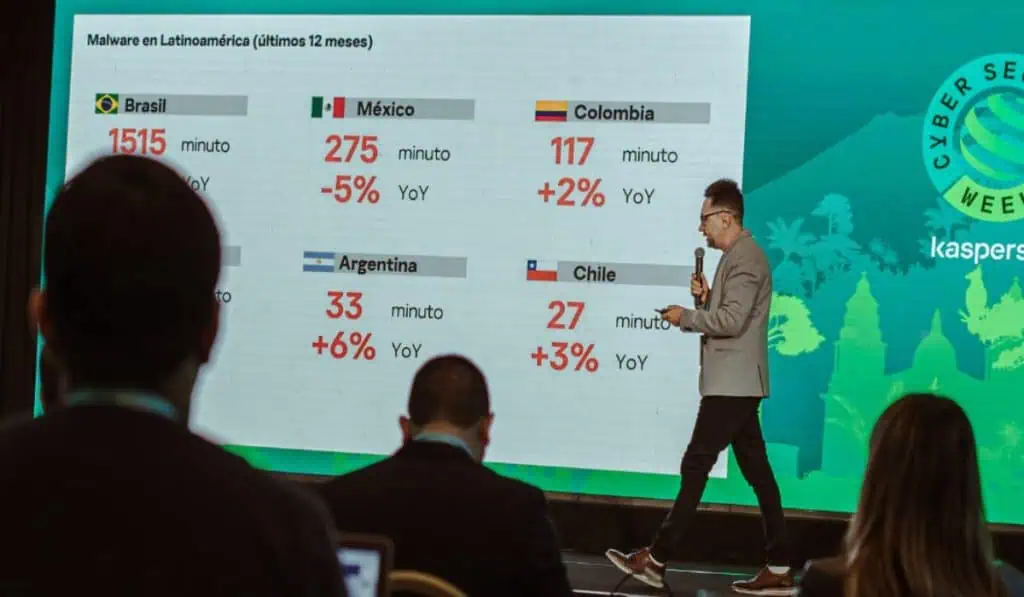 Las contraseñas más inseguras en 2023: así estafan en Colombia y Latinoamérica Kaspersky y ciberseguridad