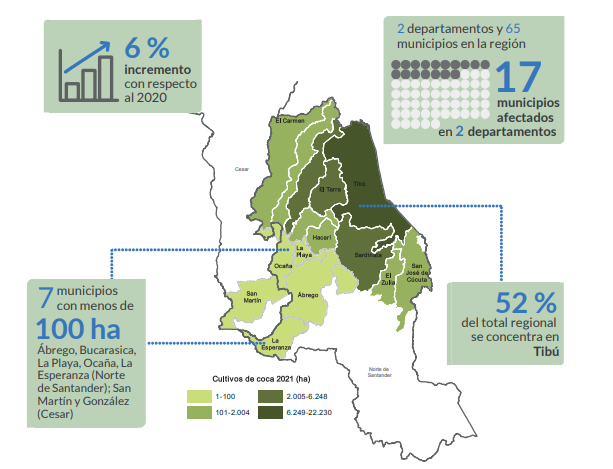 Cultivos de coca 2021 en la región de Catatumbo.