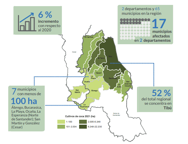 Colombia sigue inundada de coca: precios están cayendo en picada por sobreproducción Cultivos de coca 2021 en la región de Catatumbo.