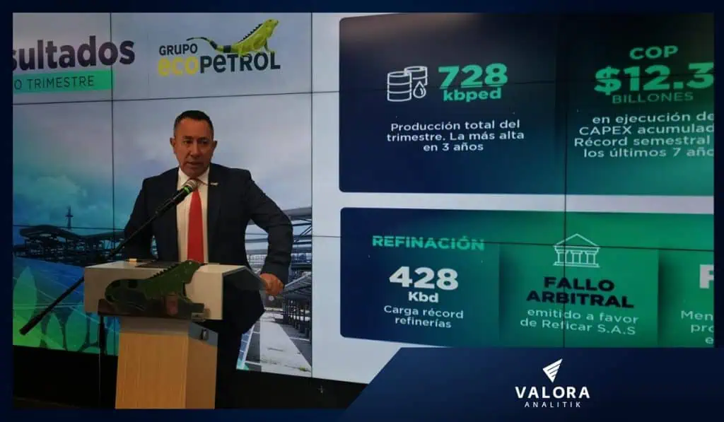 Ministro de Hacienda sobre Ecopetrol: “Ganancias extraordinarias de 2022 difícilmente se van a repetir” MinHacienda de Colombia se refiere sobre ganancias de Ecopetrol.