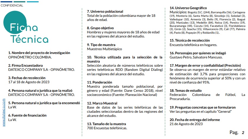 Ficha técnica de la desaprobación de petro