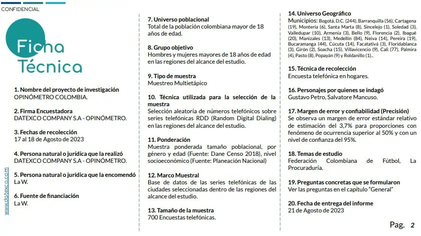 Se disparó la desaprobación del gobierno Petro: toca máximo del 62 % Ficha técnica de la desaprobación de petro