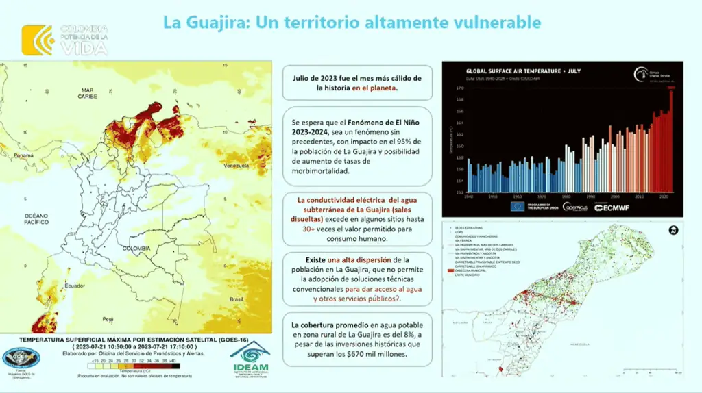 Petro defiende emergencia económica en La Guajira: "La expansión carbonífera se frena" Gráfica presentada por el presidente Gustavo Petro respecto a la temperatura de La Guajira