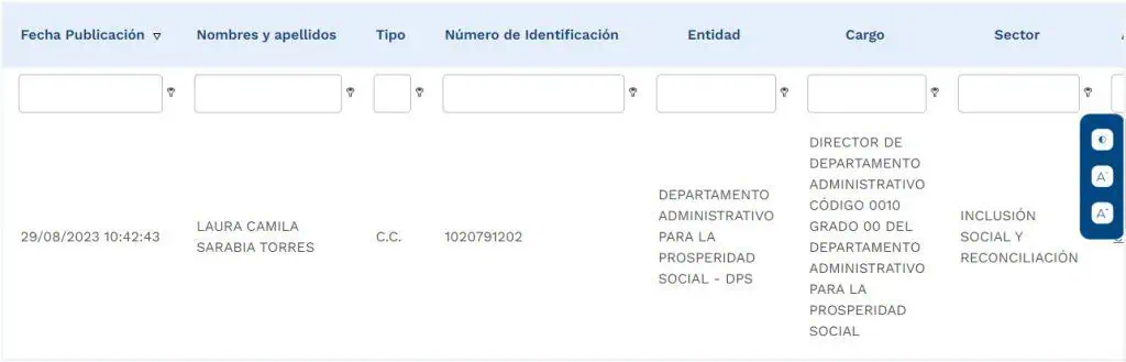 Cielo Rusinque no será jefe del gabinete de Petro: el cargo desaparecería HV Laura Sarabia DPS