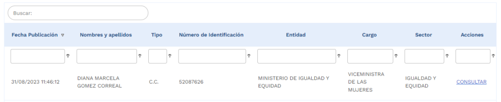 Hoja de vida viceministra de mujeres - MinIgualdad
