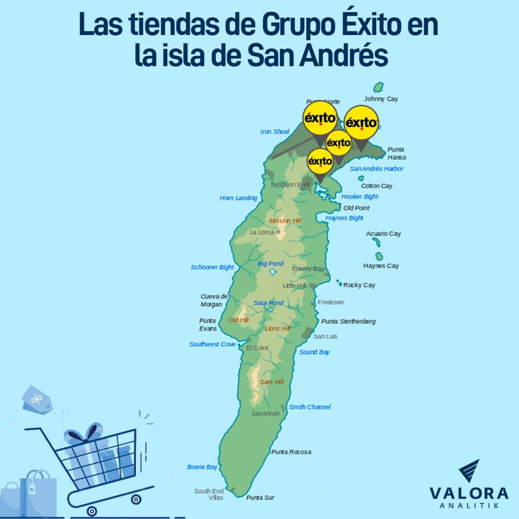 Las tiendas de Grupo Éxito en san andres