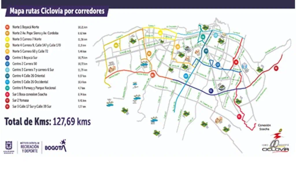 Ciclovía nocturna en Bogotá: Estos serán los cierres y las vías alternas Por estas vías se harán los cierres este 10 de agosto