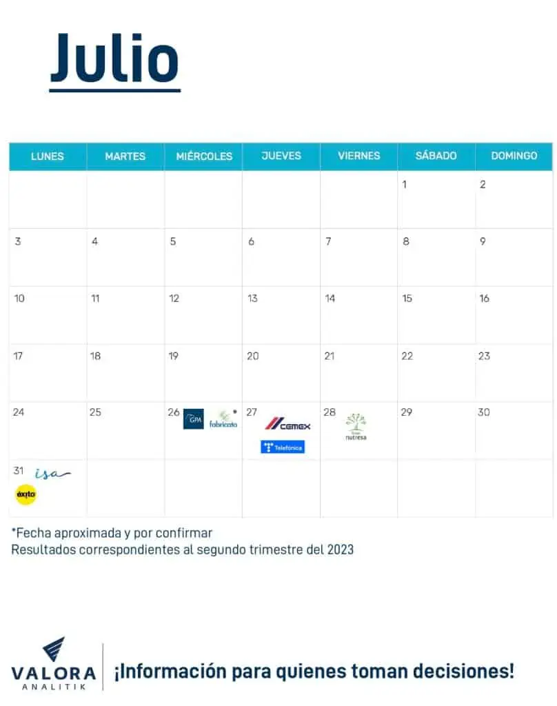 Calendario resultados empresariales Colombia segundo trimestre 2023 Resultados empresariales Colombia
