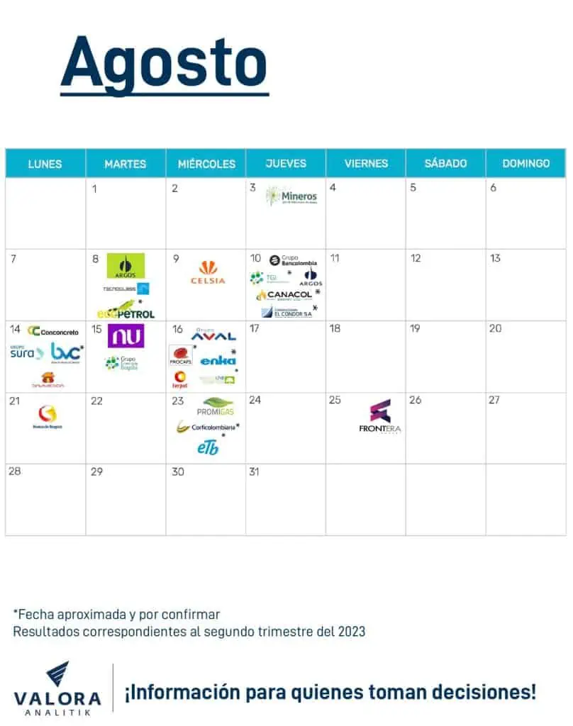 Calendario resultados empresariales Colombia segundo trimestre 2023 Resultados empresariales Colombia