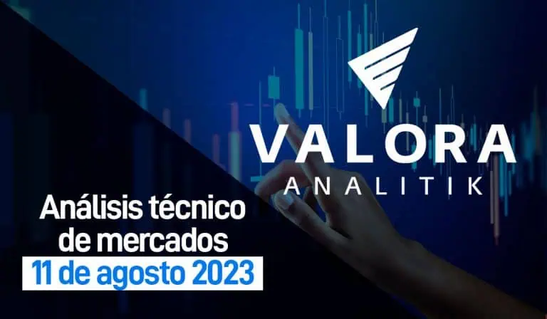 Msci colcap retrocede con fuerza y cae 10.36% en su acumulado en Bolsa de Colombia Imagen: Valora Analitik