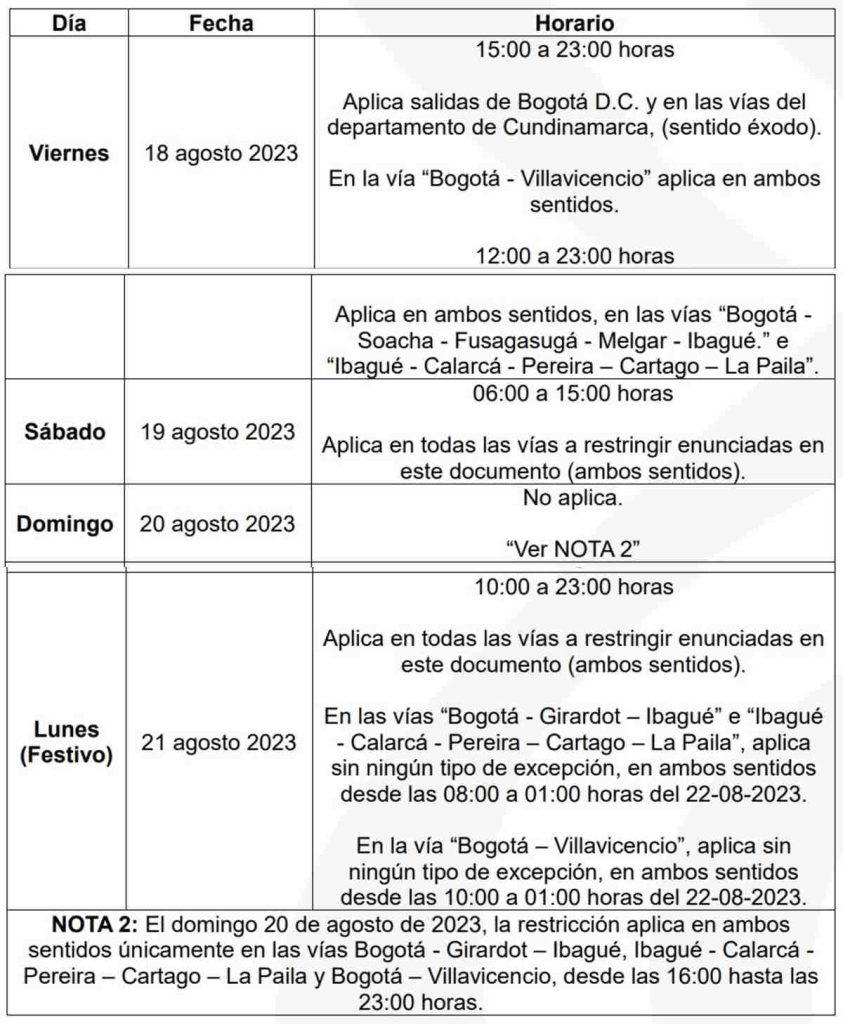 Restricción carga Colombia