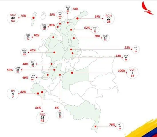 Avianca invertirá US$473 millones para plan de expansión y nuevas rutas Nueva oferta de vuelos de Avianca en EE. UU. y Centroamérica