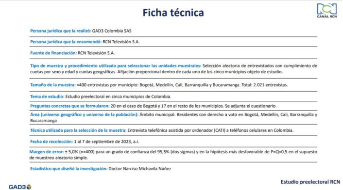 Elecciones en Bogotá ficha técnica de la medición