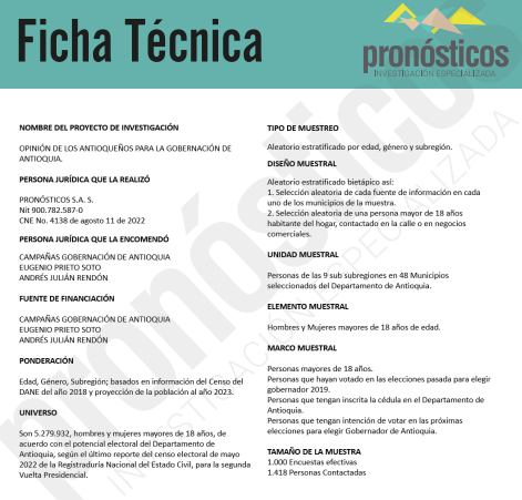 Ficha Técnica