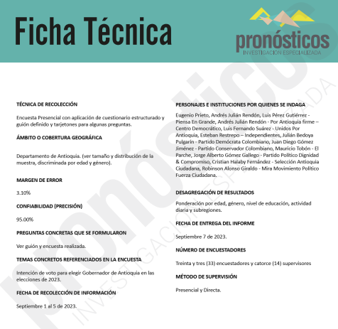 Ficha Técnica Pronósticos