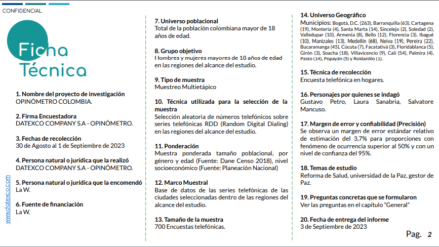 Ficha técnica - Opinometro 04-09