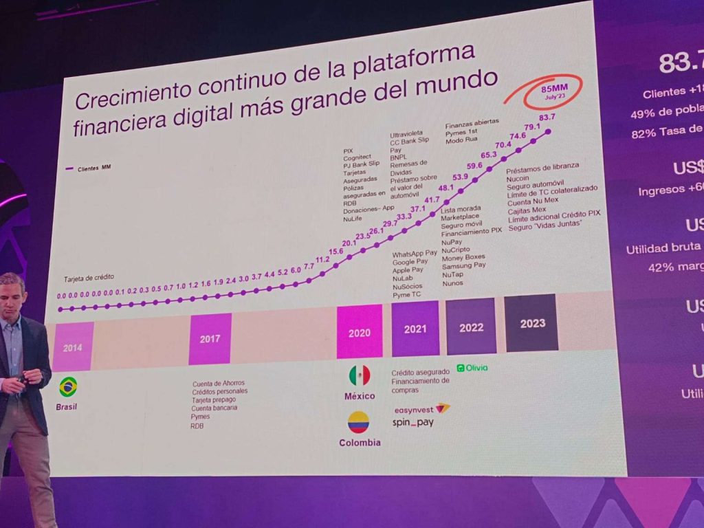 David Vélez, CEO de Nubank