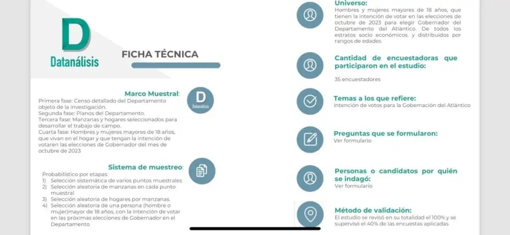 Varela le recorta distancia a Verano en puja por Gobernación de Atlántico Encuestas Gobernación Atlántico