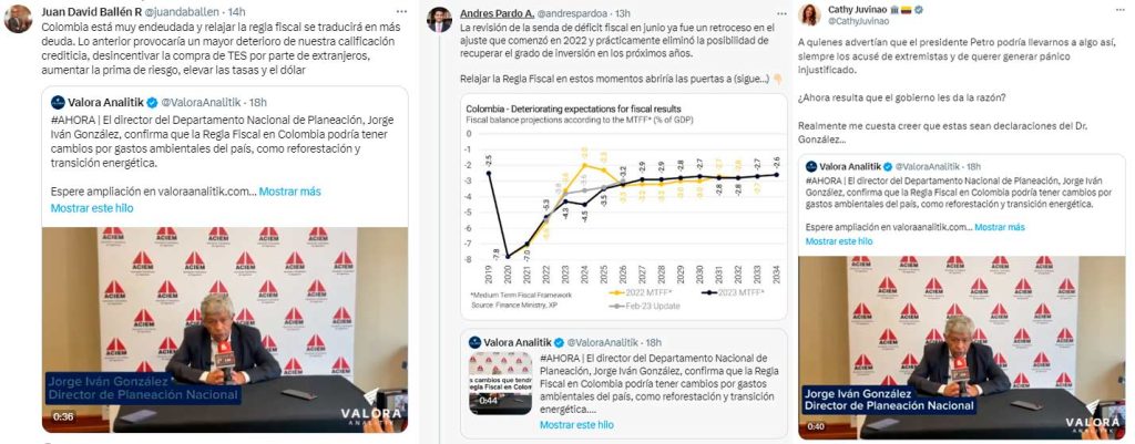 Reacciones a Regla Fiscal