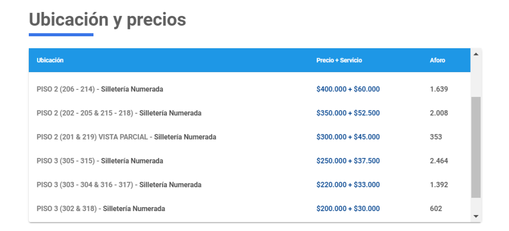 Precios de boletas para asistir al concierto de Peso Pluma en Bogotá.