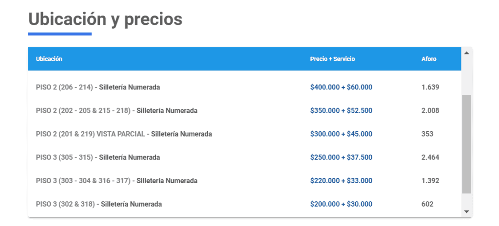 Peso Pluma se presentará en Bogotá este 2023: adquiera sus boletas por estos precios Precios de boletas para asistir al concierto de Peso Pluma en Bogotá.