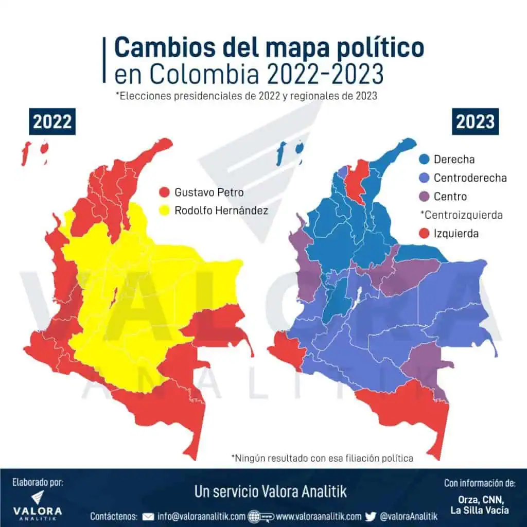 Así quedó el mapa político de Colombia tras las elecciones 2023 y los desafíos de gobernabilidad para Petro Cambios políticos en Colombia 2022 -2023