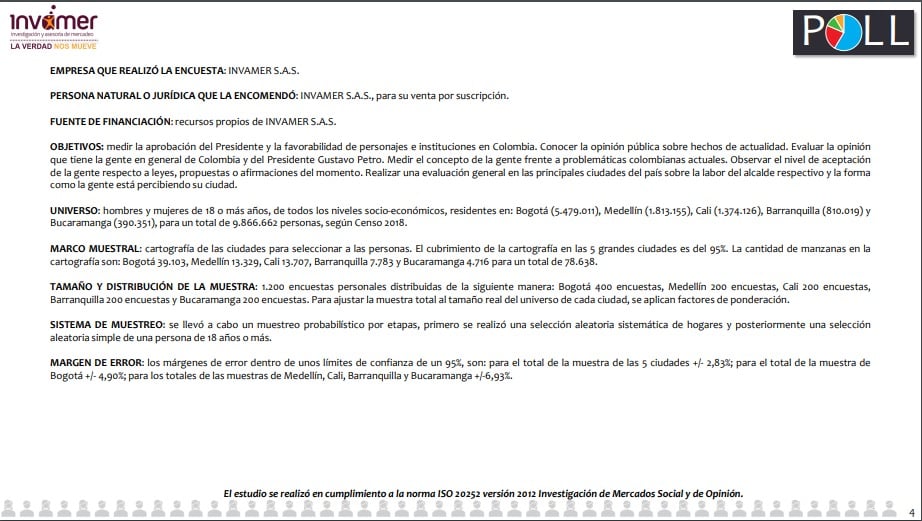 Ficha técnica Invamer