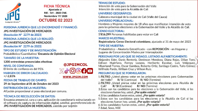 Ficha técnica - Encuesta Valle del Cauca y Cali
