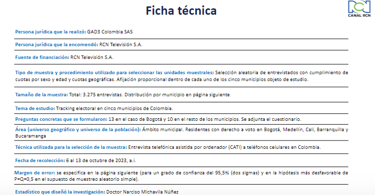 Ficha técnica intención de voto alcaldía de bogotá