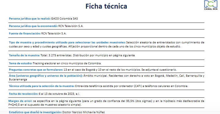 Galán aumenta su intención de voto para la Alcaldía de Bogotá Ficha técnica intención de voto alcaldía de bogotá