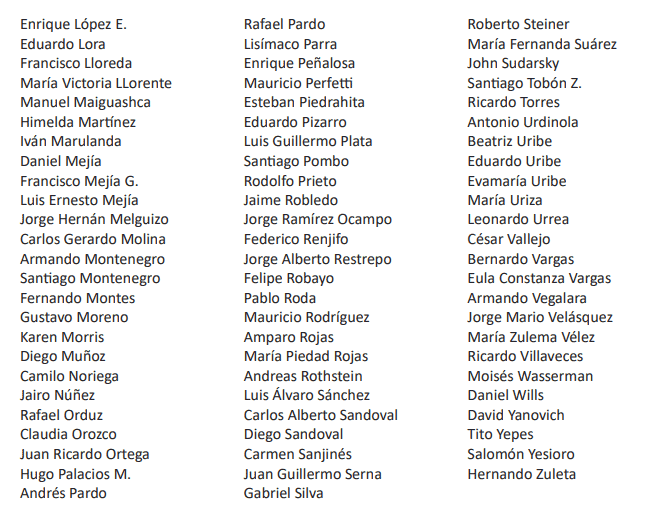 Empresarios y políticos envían carta a Petro pidiendo el rechazo a los ataques terroristas de Hamas Firmante de la solicitus para Petro y el canciller