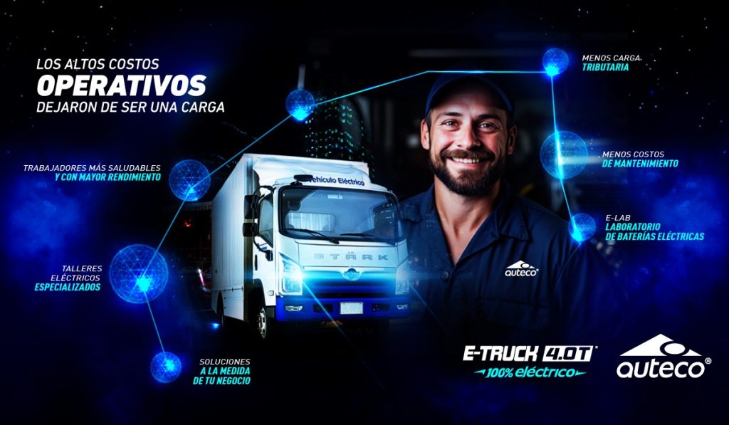 Auteco Blue
