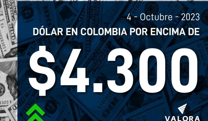 Dólar en Colombia se cotiza sobre los 4.300 pesos.