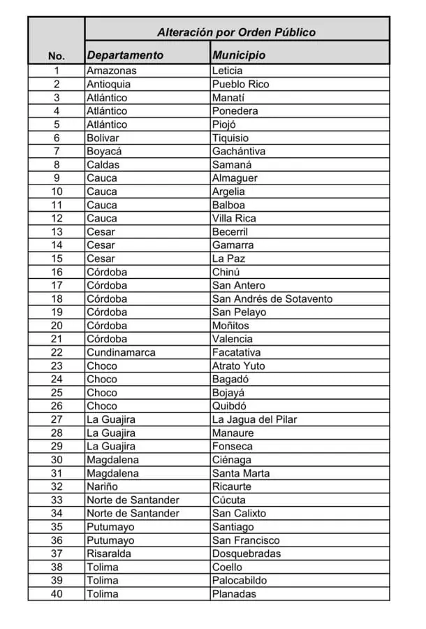 Los 40 municipios que mantienen tensiones tras elecciones en Colombia 2023 Alteraciones de orden público elecciones 2023