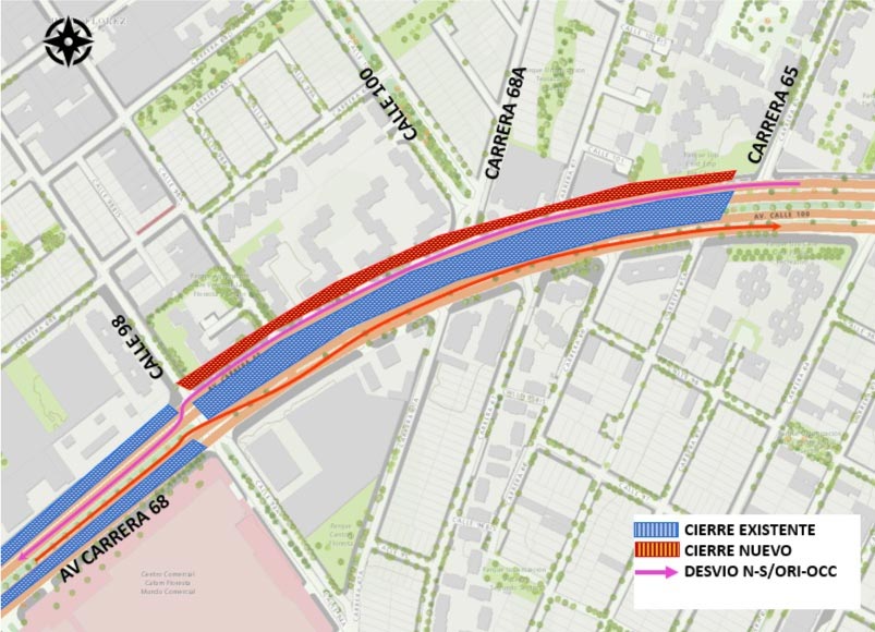 Cierre Av. carrera 68