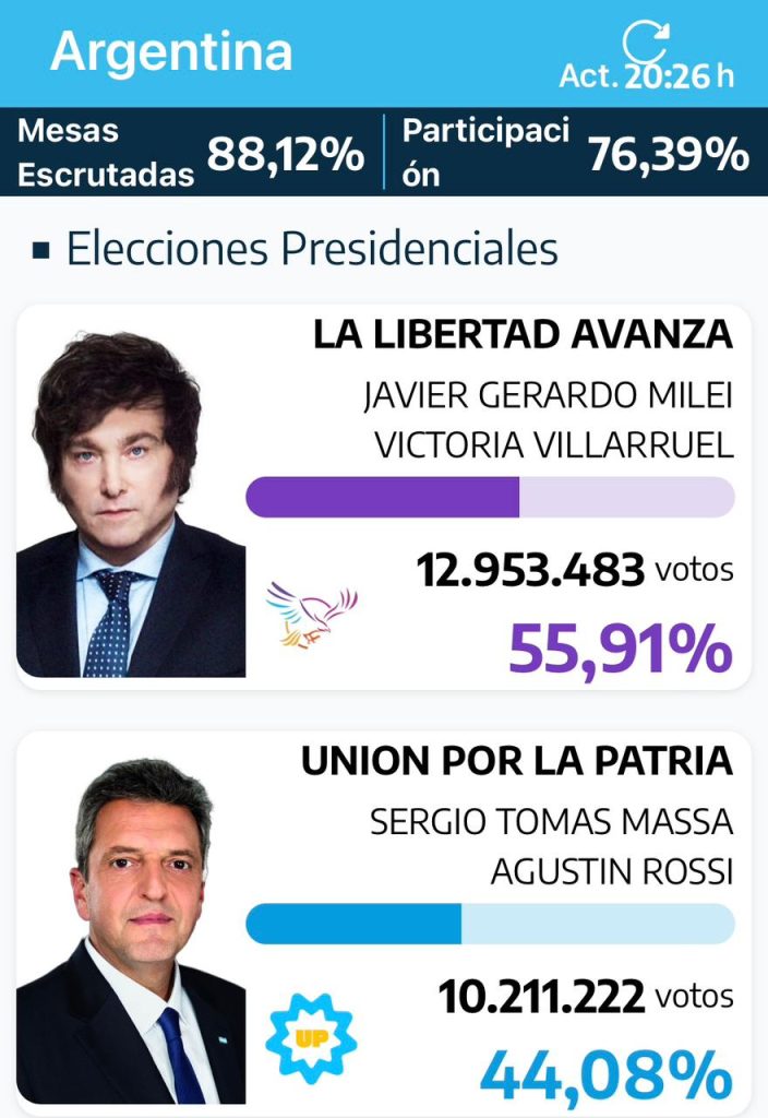 Elecciones en Argentina