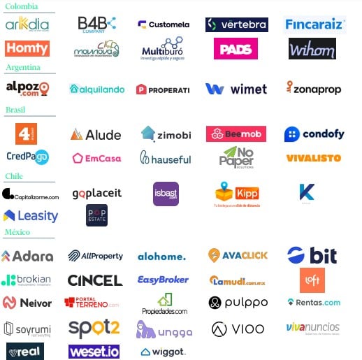 Leasing management & marketplace proptechs América Latina