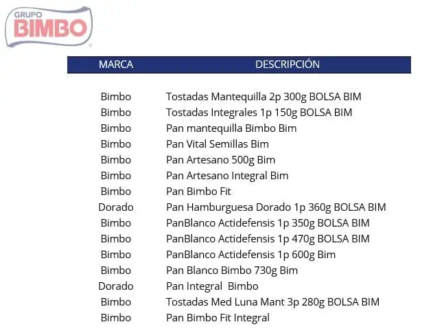 Bimbo bajará hasta un 20 % el precio a 75 productos en Colombia Lista de alimentos de Bimbo que bajarán de precio en Colombia