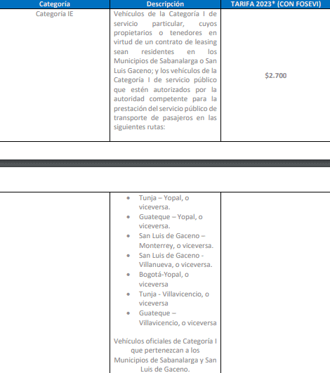 Revelan nuevas tarifas diferenciales para peaje en Transversal del Sisga Peaje Sisga tarifas