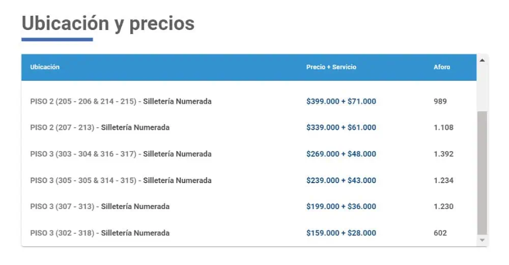 Maná volverá a Bogotá en 2024: conozca los precios para verlos en el Movistar Arena Así están los precios para ver a Maná en Bogotá.