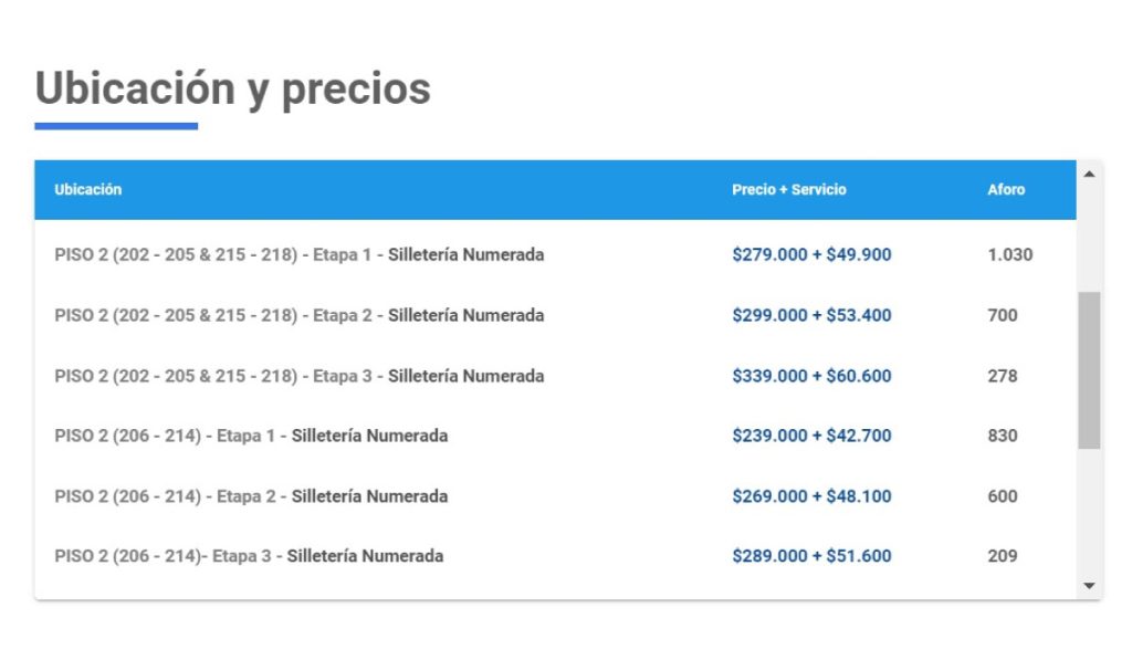 Valores de boletas para Megadeth en Bogotá. 