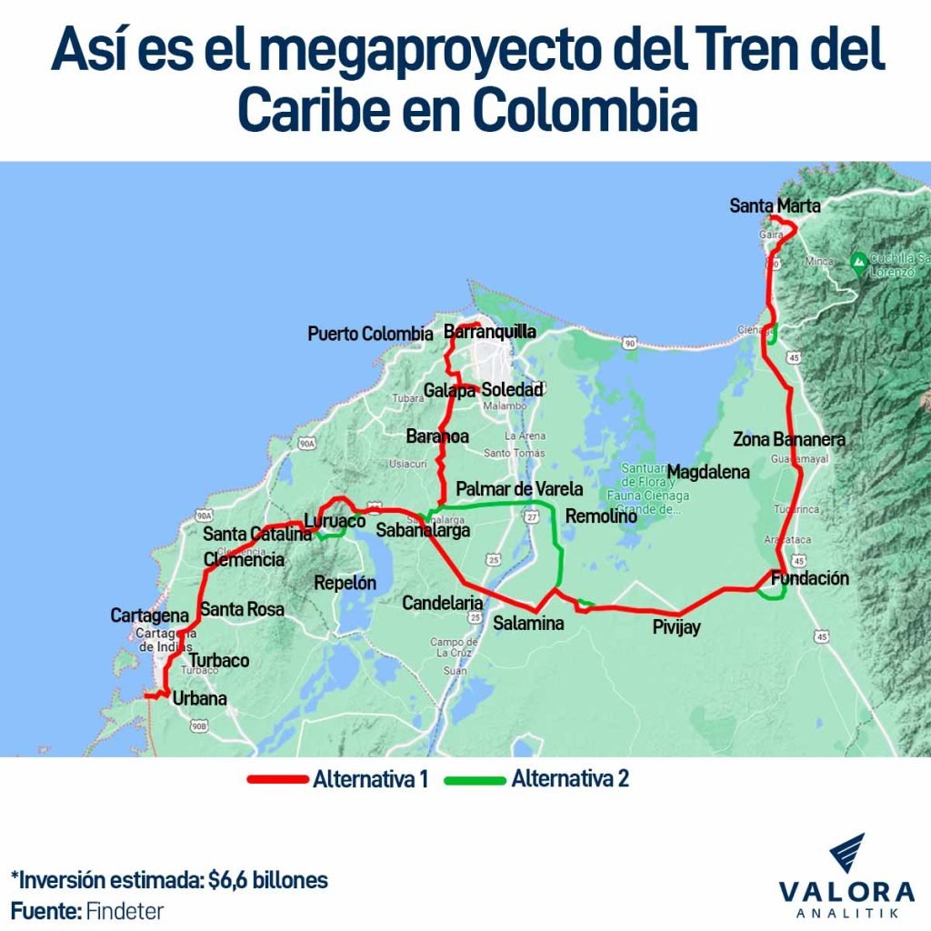 Así es el Tren del Caribe