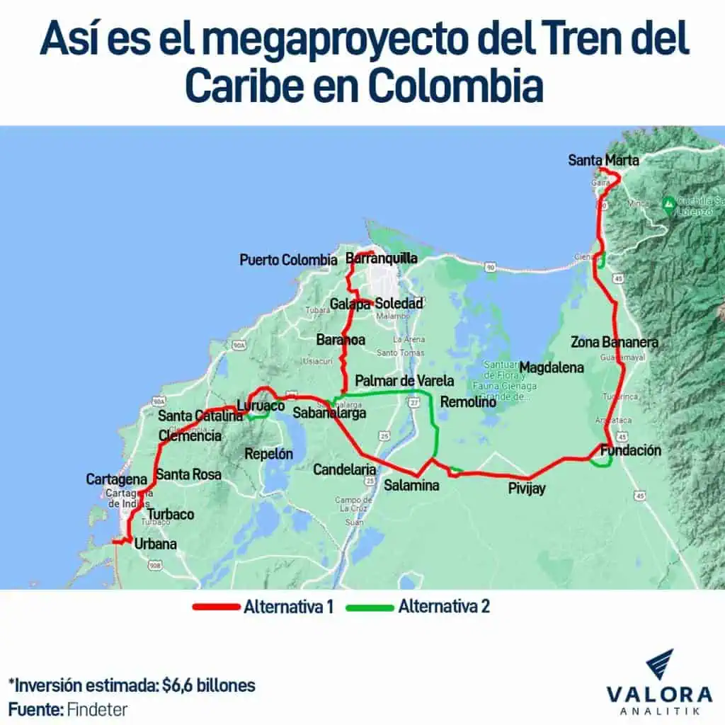 Entrevista | Ministro de Transporte habla de futuros megaproyectos en Colombia y lanza alerta por peajes Así es el Tren del Caribe
