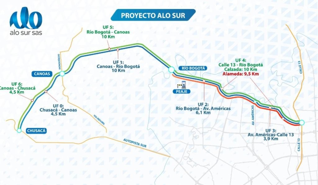 MApa del megaproyecto ALO Sur en Bogotá