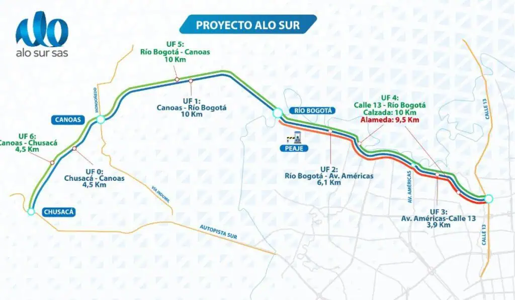 Las dos megaobras clave para Bogotá que iniciarán construcción en 2024 MApa del megaproyecto ALO Sur en Bogotá