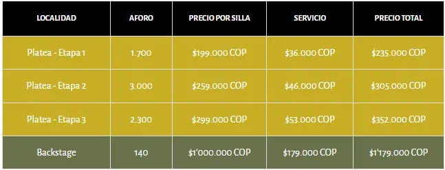 Carl Cox anunció una nueva presentación en Bogotá; así puede conseguir las boletas Precio de boletería para asistir al convierto de Carl Cox