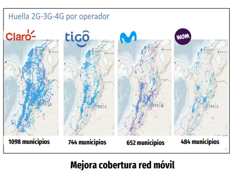 Claro revela planes de expansión para 2024; está listo para subasta 5G Cobertura de Claro en Colombia