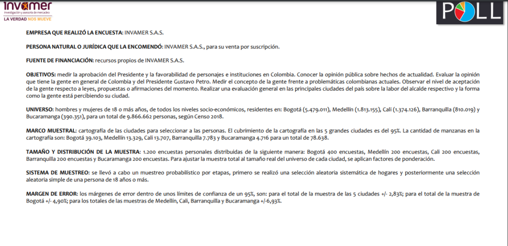 Ficha Invamer