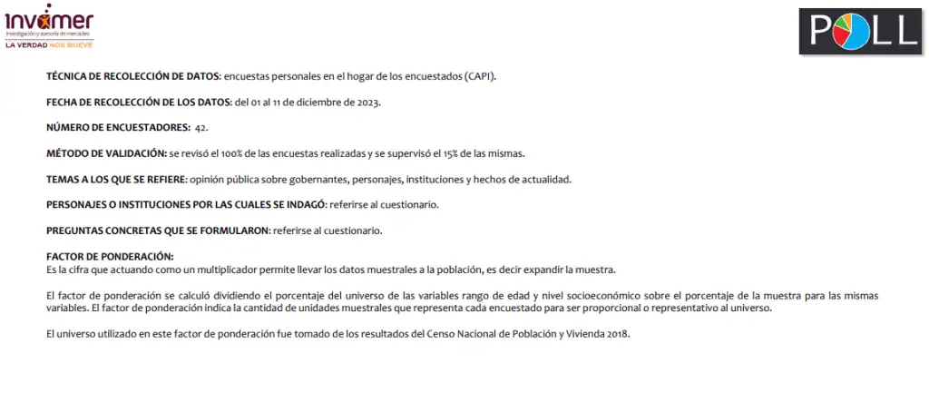 Encuesta Invamer: aprobación de Petro cae por tercer mes consecutivo y alcanza récord Ficha tecnica Invamer 2