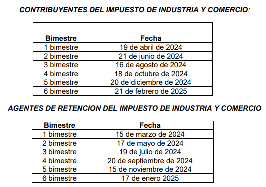 Impuesto Industria y Comercio